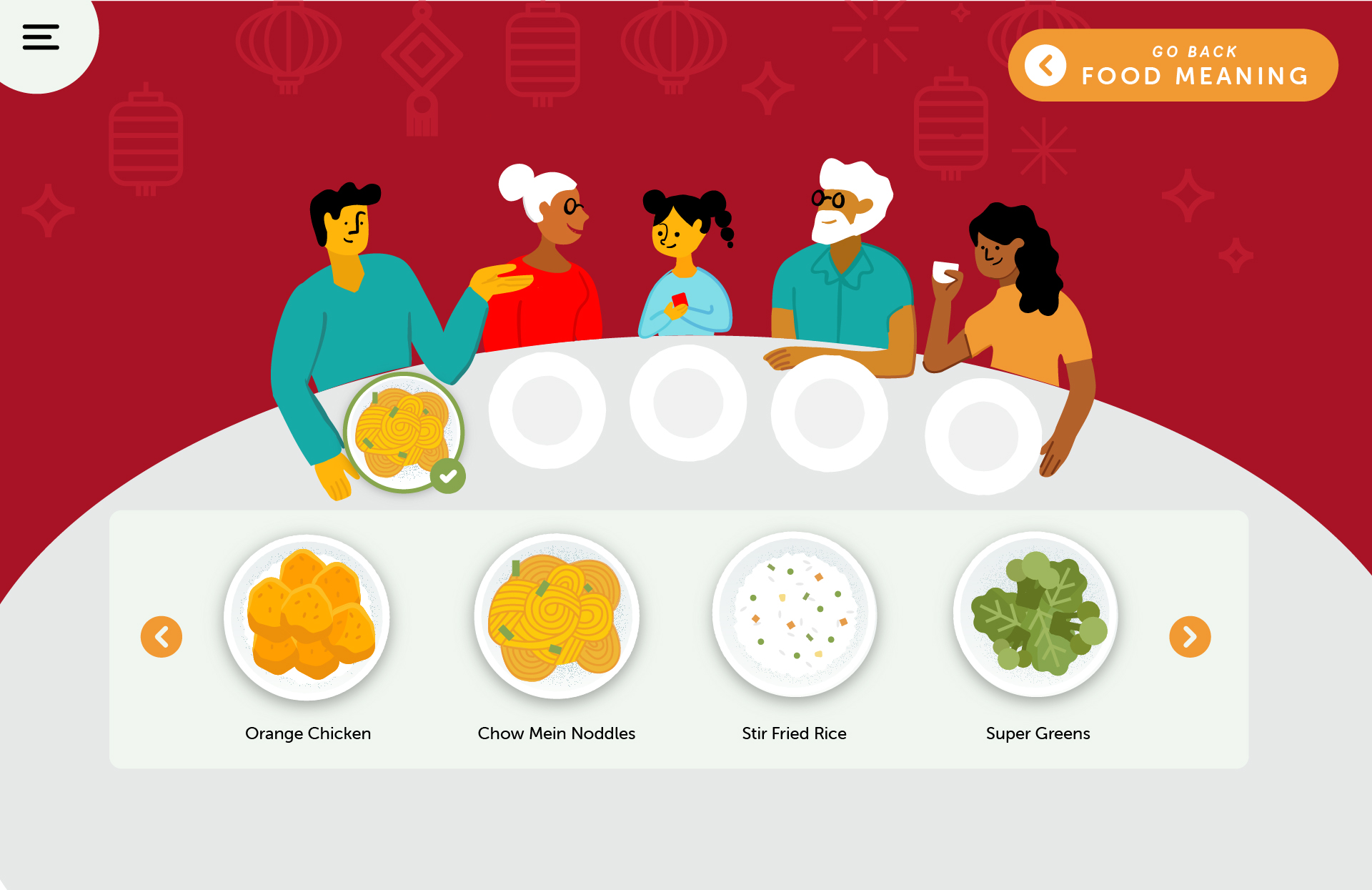 Activity interface